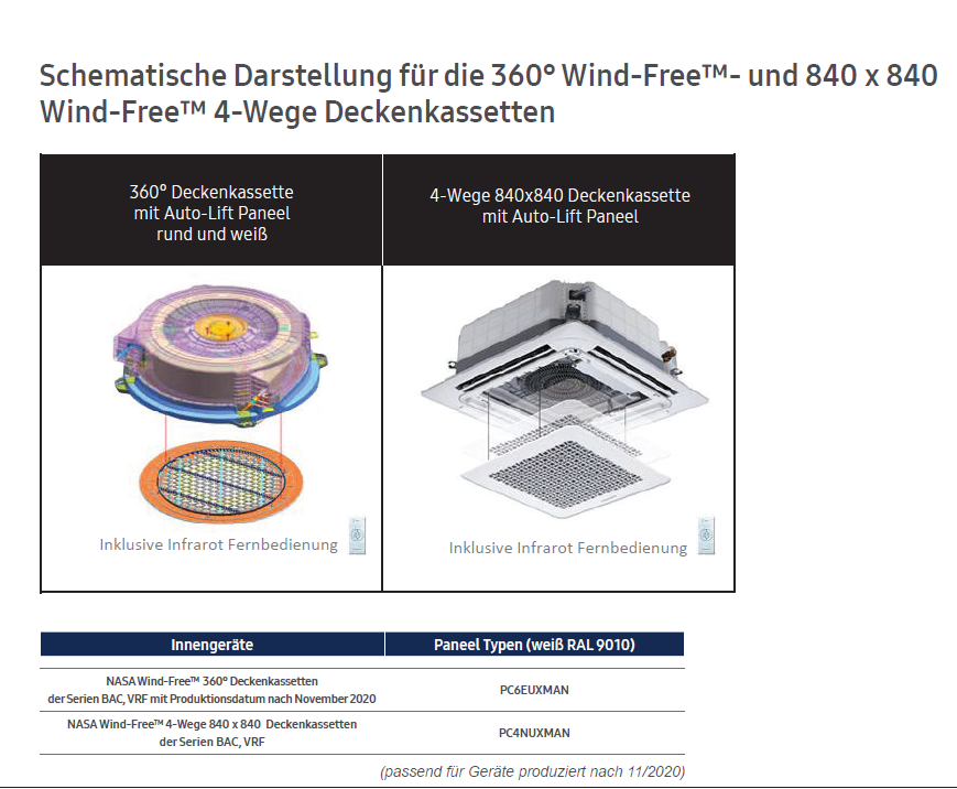 PC6EUXMAN Auto-Lift-Dekopaneel WF 360° Kassetten