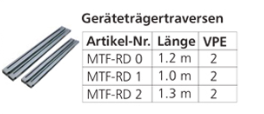 MTF-RD 2