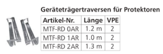MTF-RD 1AR
